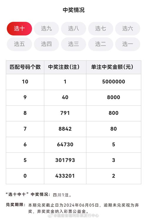 2024今晚澳門開(kāi)獎(jiǎng)結(jié)果是多少-2025全面解析實(shí)用技巧分享