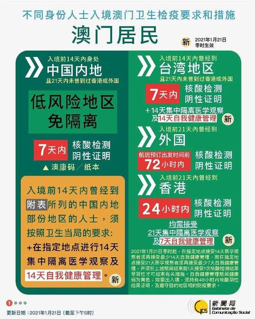 正版澳門2025生肖卡,全面釋義、解釋與落實與警惕虛假宣傳