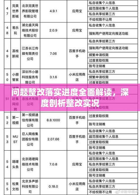 新澳門2025最精準免費大全劉伯溫,精選釋義、解釋與落實與警惕虛假宣傳