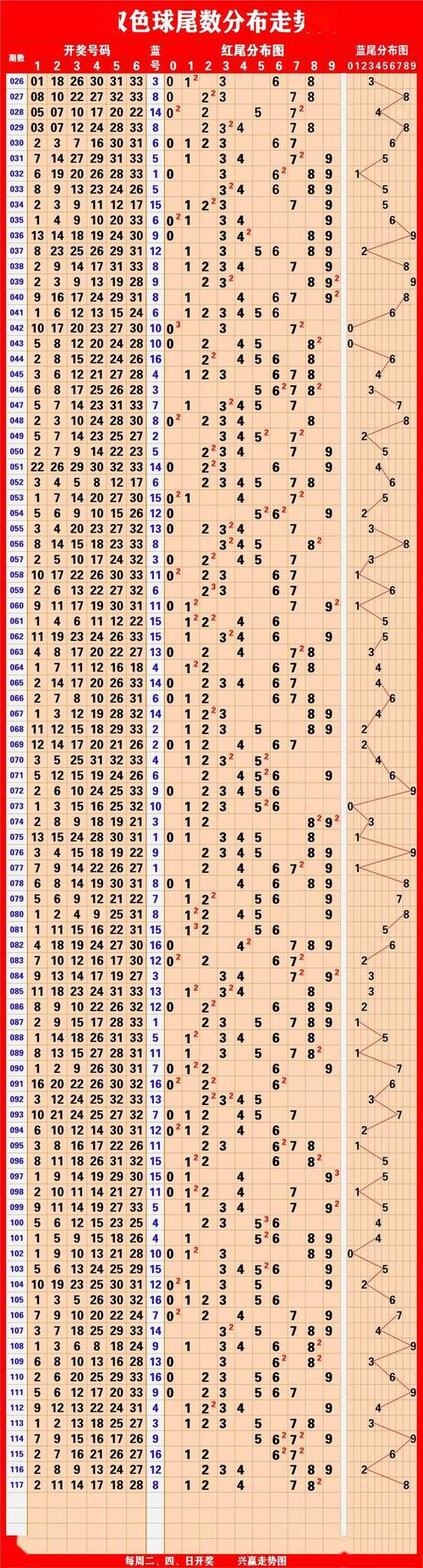 管家婆1肖中特查詢,2025年最新實(shí)用信息匯總指南