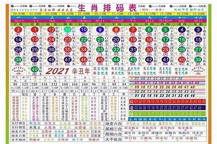 24期管家婆四不像生肖圖片查詢(xún),2025年最新實(shí)用信息匯總指南