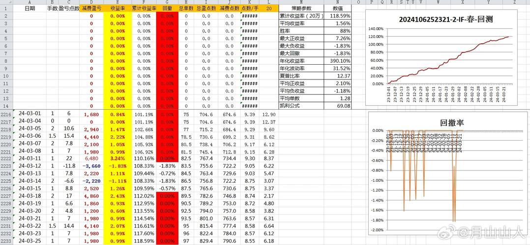 新澳今天最新資料2024年開獎時間表圖片查詢,2025年最新實用信息匯總指南