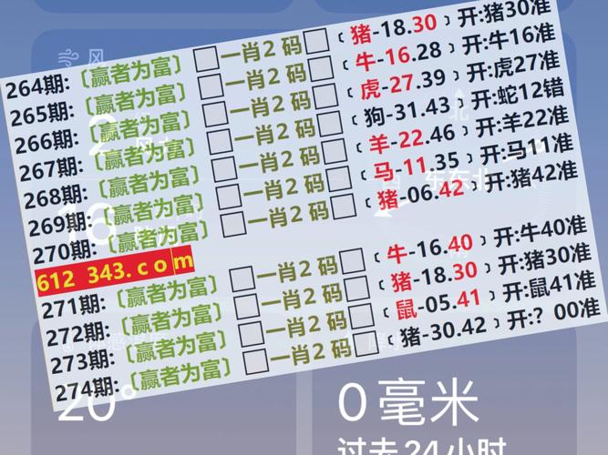 新澳今天最新資料2024走勢(shì)圖查詢,2025年最新實(shí)用信息匯總指南