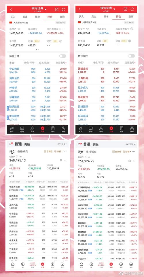 第2頁