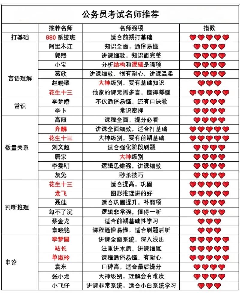 2025年正版資料免費(fèi)查詢,2025年最新實(shí)用信息匯總指南