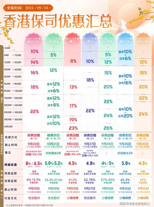 新澳今天最新資料2024年開(kāi)獎(jiǎng)時(shí)間表圖片查詢,2025年最新實(shí)用信息匯總指南