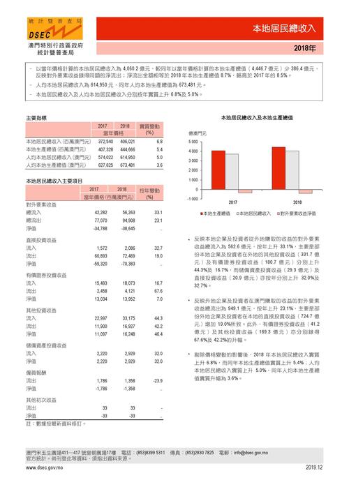2024澳門開獎結果記錄圖表大全與2024澳門天天開好彩大全下載全面釋義、解釋與落實與警惕虛假宣傳