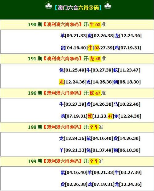 2025新澳門天天免費(fèi)精準(zhǔn)開獎(jiǎng)與4949澳門開獎(jiǎng)免費(fèi)大全49圖庫(kù) 百度全面釋義、解釋與落實(shí)與警惕虛假宣傳