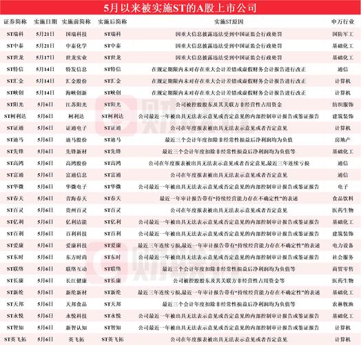 2023澳門今晚開獎特馬開獎結(jié)果查詢直播與新澳天天開獎資料大全最新54期圖片及價格表全面釋義、解釋與落實(shí)與警惕虛假宣傳