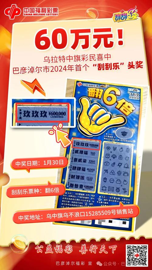 奧彩的開獎(jiǎng)結(jié)果,全面釋義、專家解釋與落實(shí)與警惕虛假宣傳