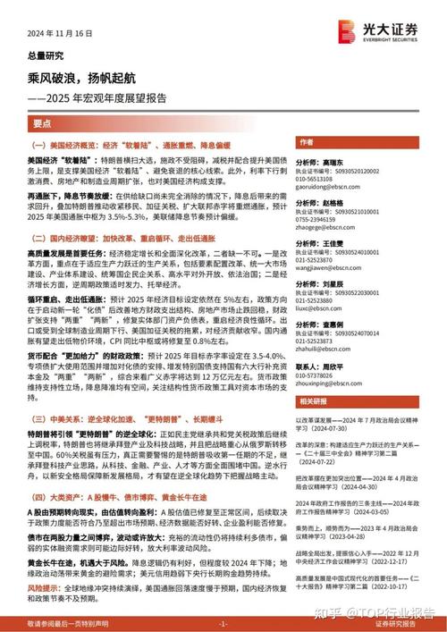 科技