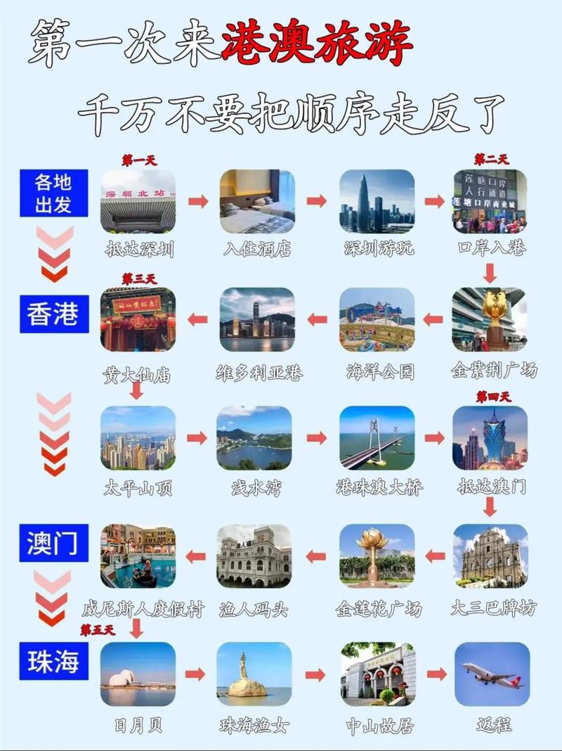 香港到澳門怎么走最方便-全面釋義、解釋與落實(shí)與警惕虛假宣傳