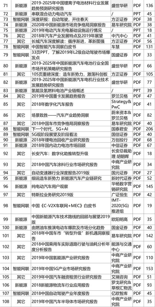 2025精準(zhǔn)免費(fèi)資料大全,2025全面解析實用技巧分享