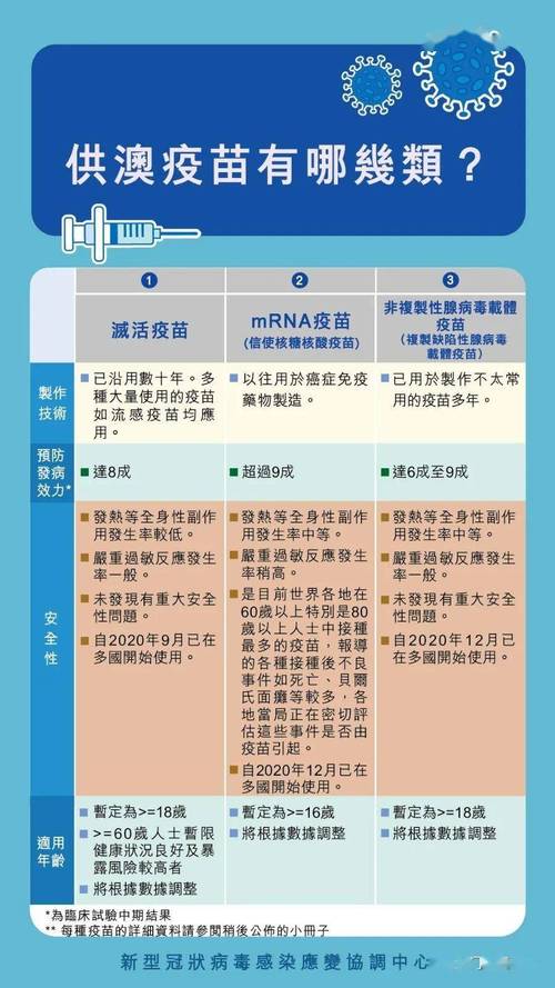 澳門傳真資料查詢查詢,2025年最新實用信息匯總指南
