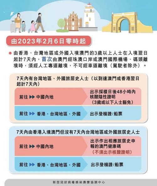 澳門資料及圖片,全面釋義、專家解釋與落實(shí)與警惕虛假宣傳